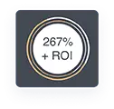 Native Ads Helps Increasing ROI Up To 267%