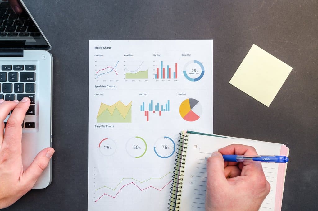 Demographic Optimization Techniques to Boost Your Native Ads